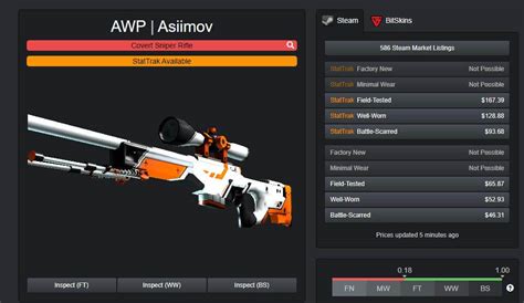 csgo float|A Technical Look at How CS:GO Float Values Work .